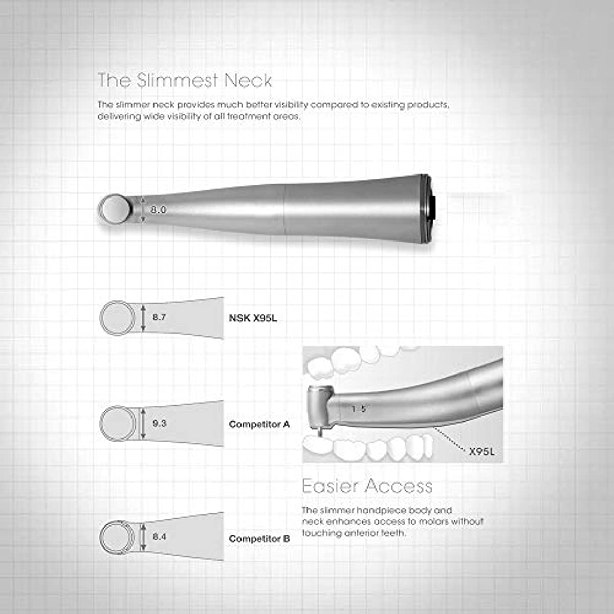 El último teléfono móvil LED para implantes de ortodoncia de DENTASOP, implante de flexión de velocidad variable, SG1:5, acero inoxidable, sistema de iluminación óptica de fibra óptica